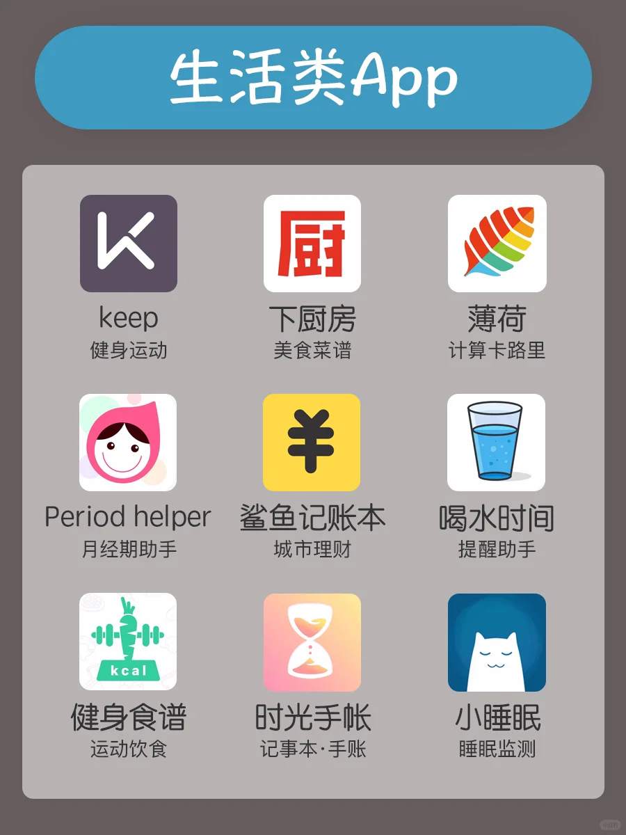 72款女生必备app🥰实用高效😃超全分类🌝