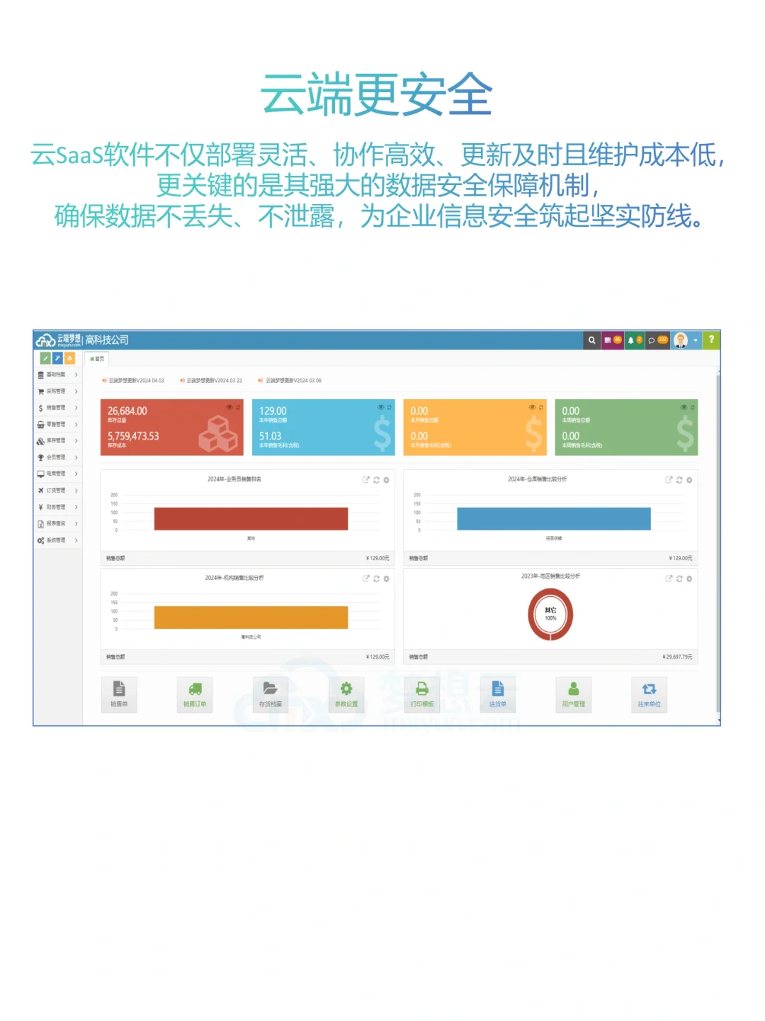 手机数码行业选什么进销存软件？