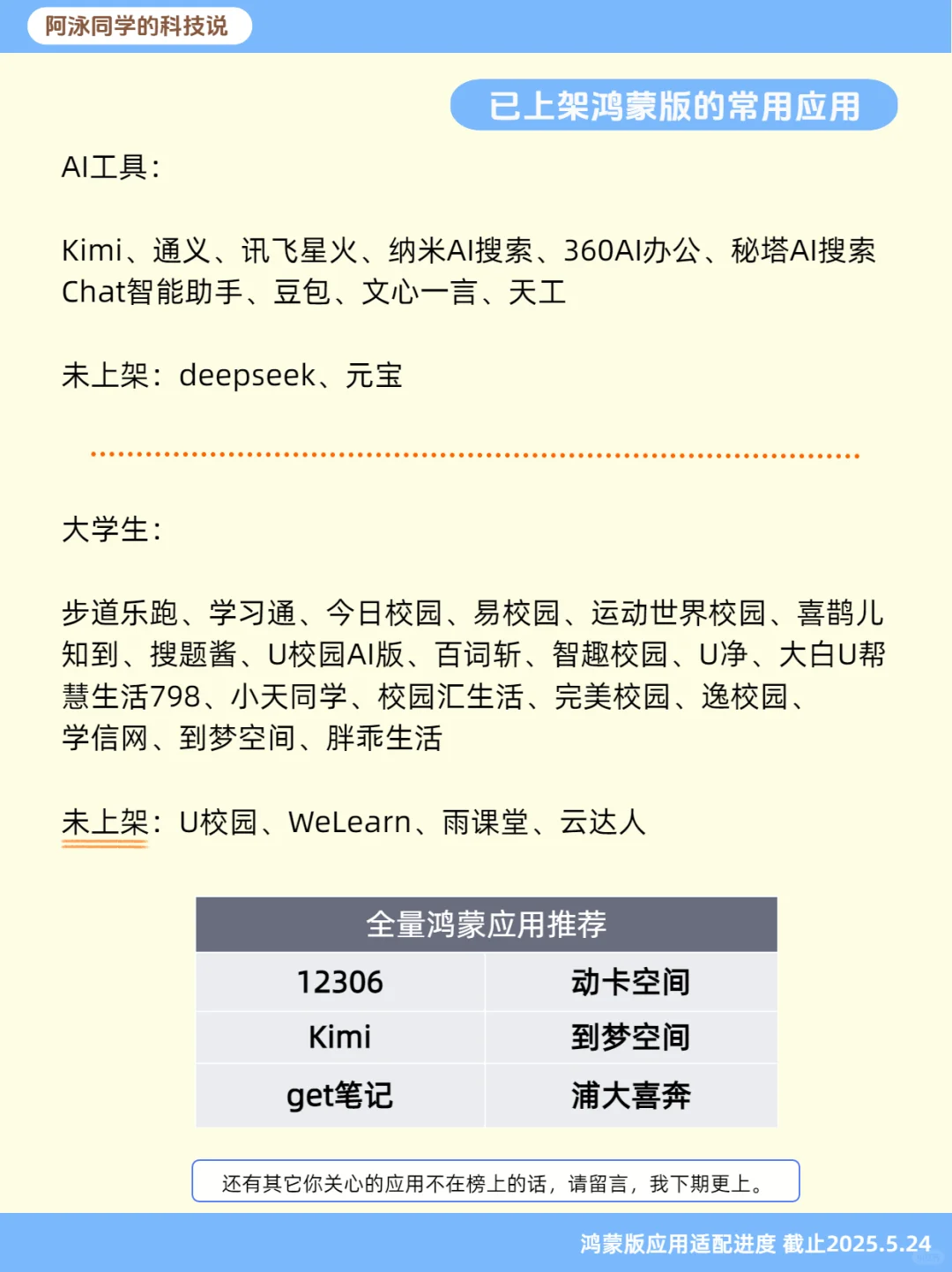 鸿蒙NEXT应用适配进度报告（第11期）