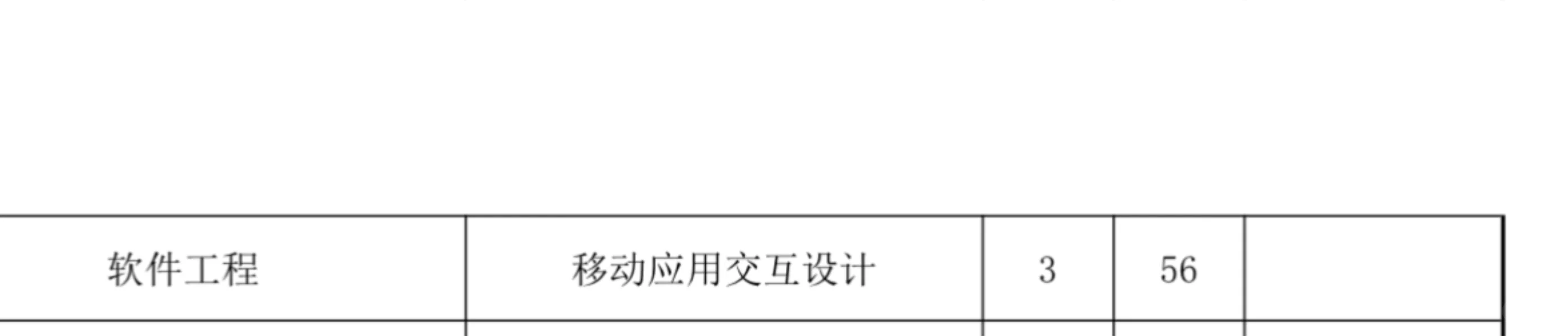软件工程选修课选5门哪些比较推荐呀