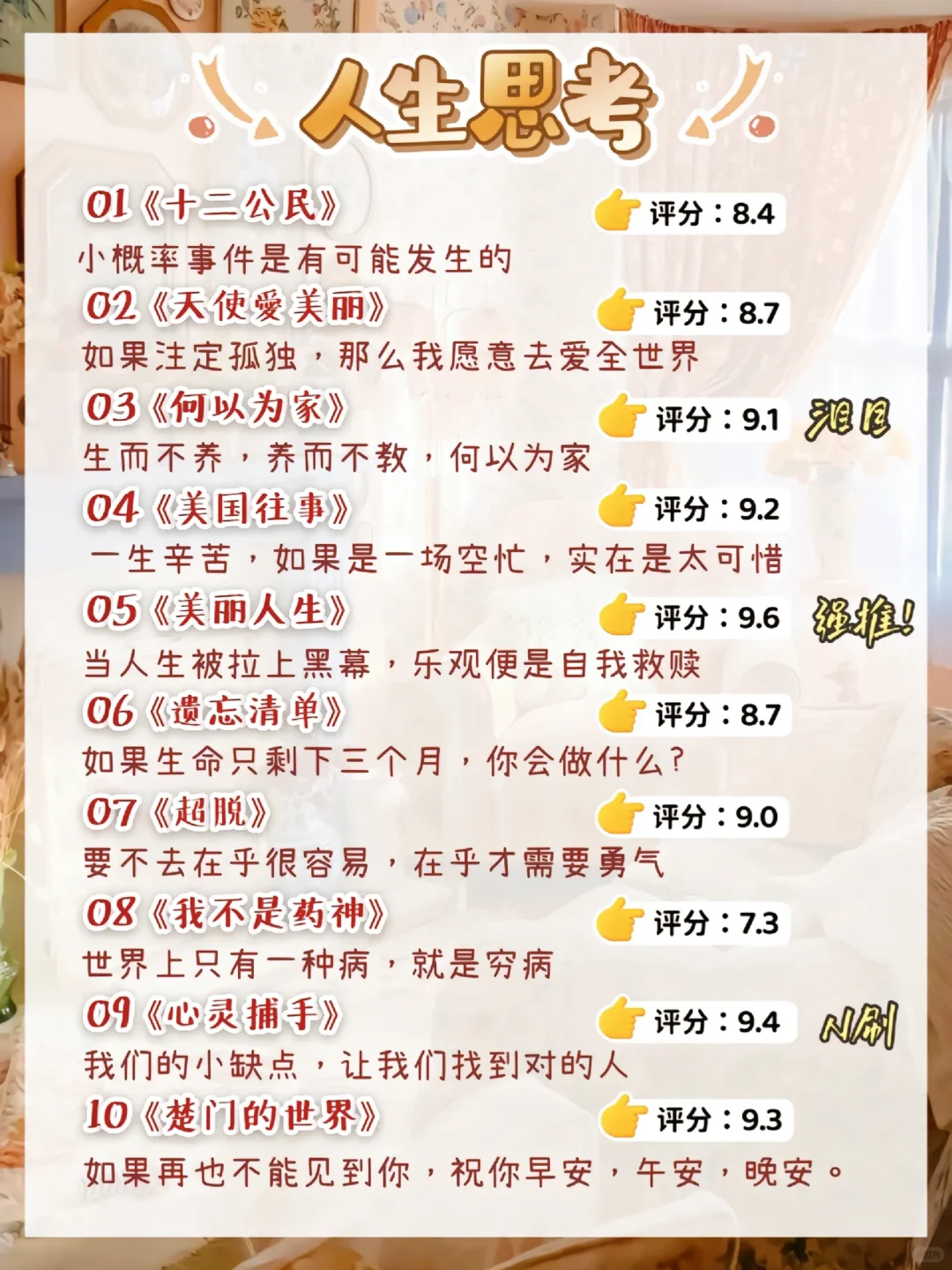 嘴笨、反应慢🔥请狂刷这80部电影‼。