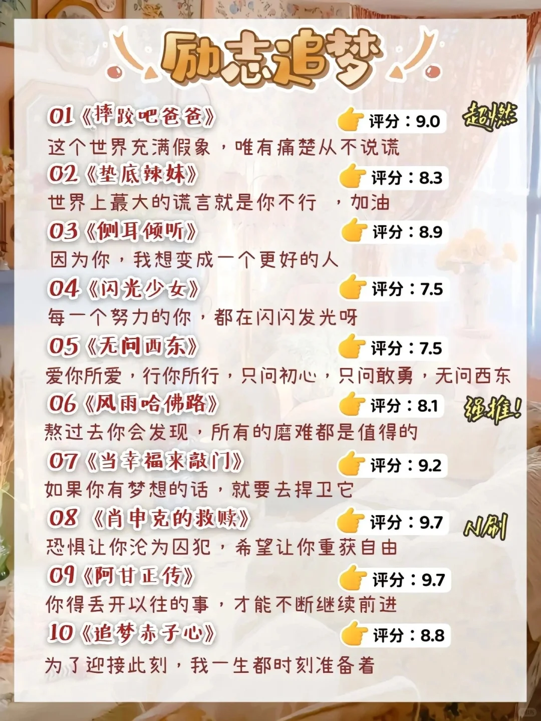 请狂刷的80部高分电影，每一部都是好电影