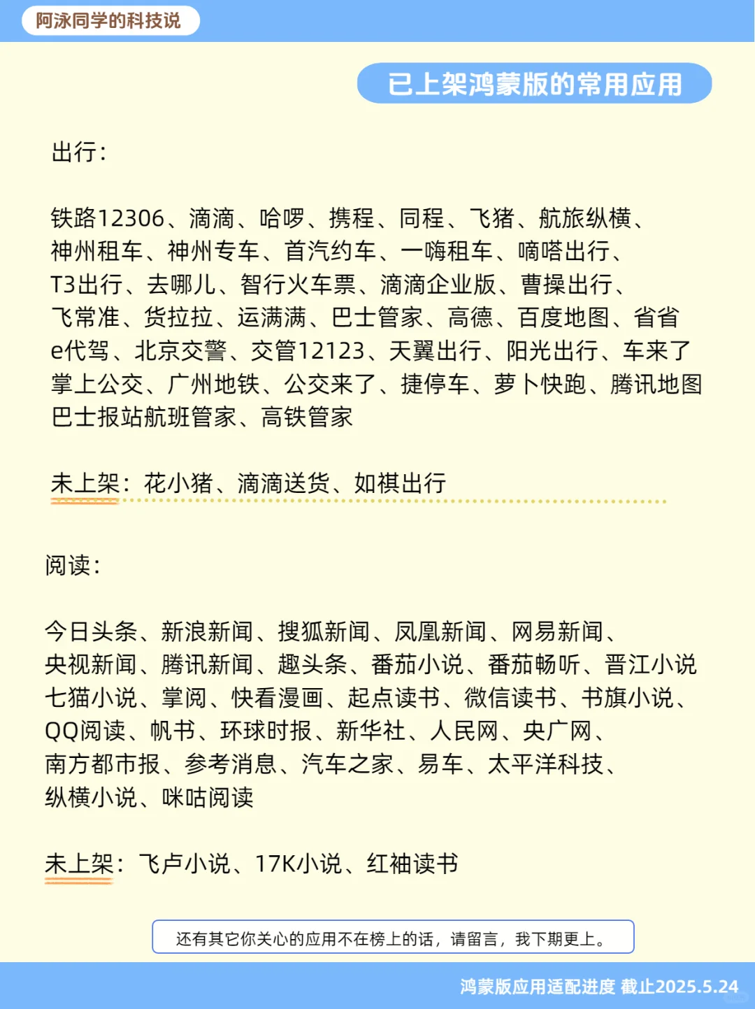 鸿蒙NEXT应用适配进度报告（第11期）