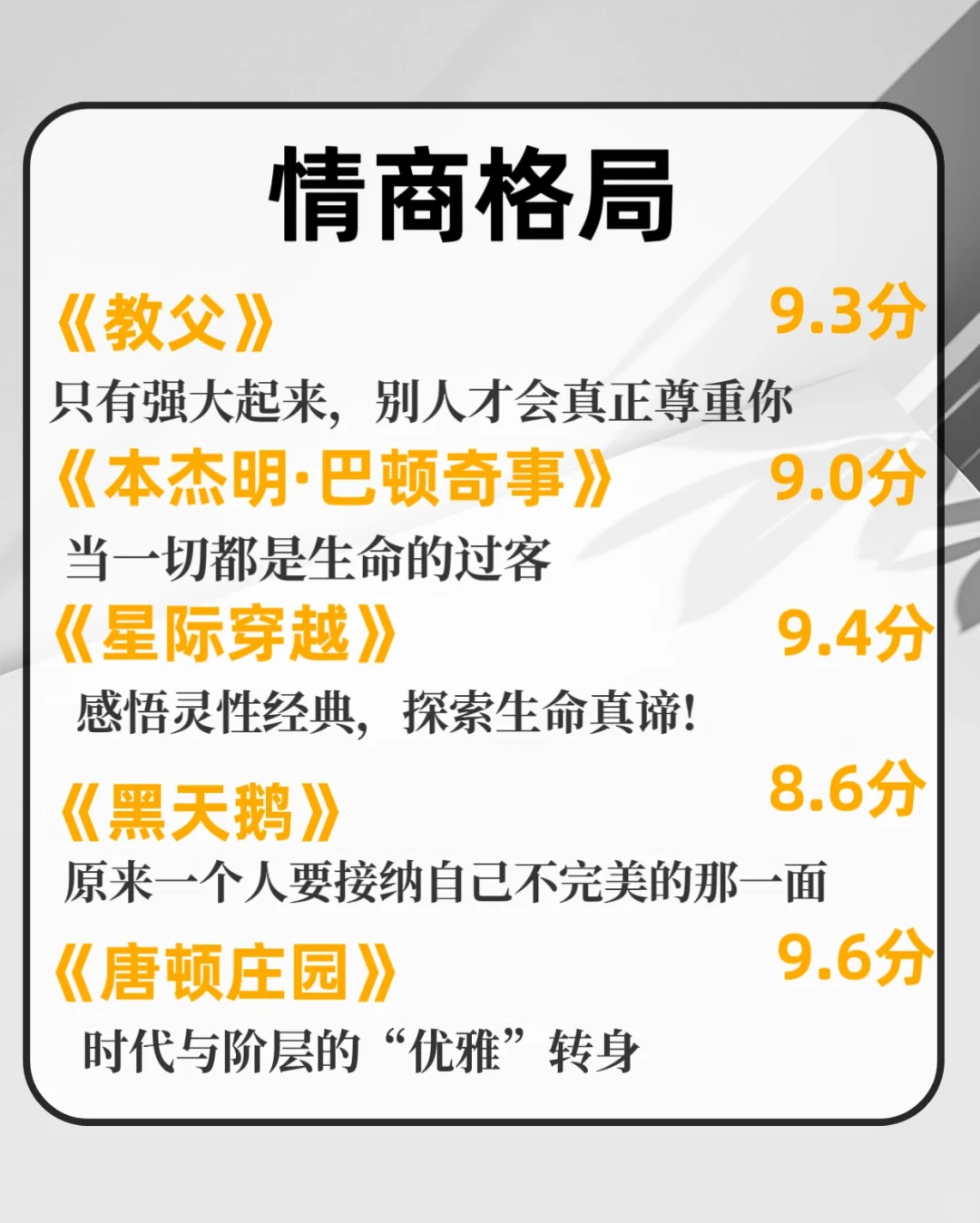 狂刷这40部电影 脑子真的会变快！