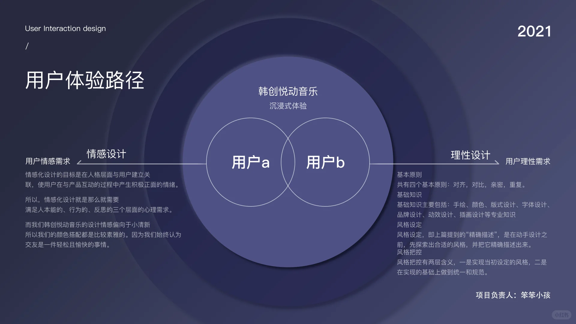 4年前设计的音乐app做成这样，也挺差劲的吧