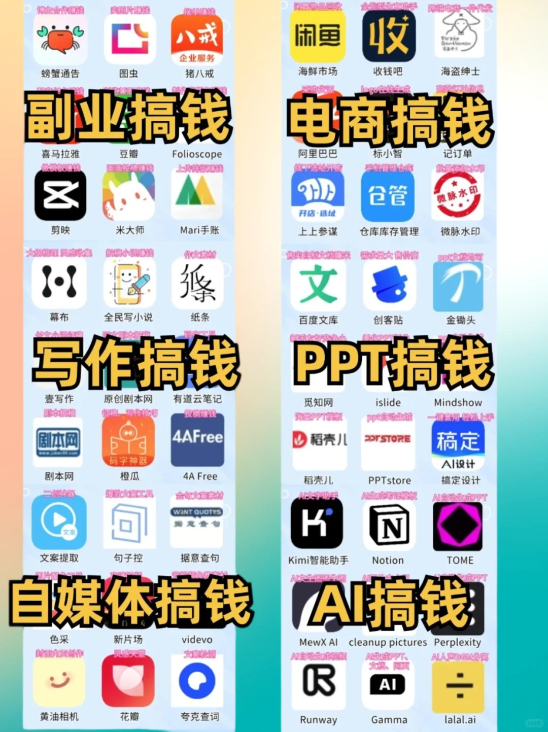 详细收集：54个搞钱APP，信息差
