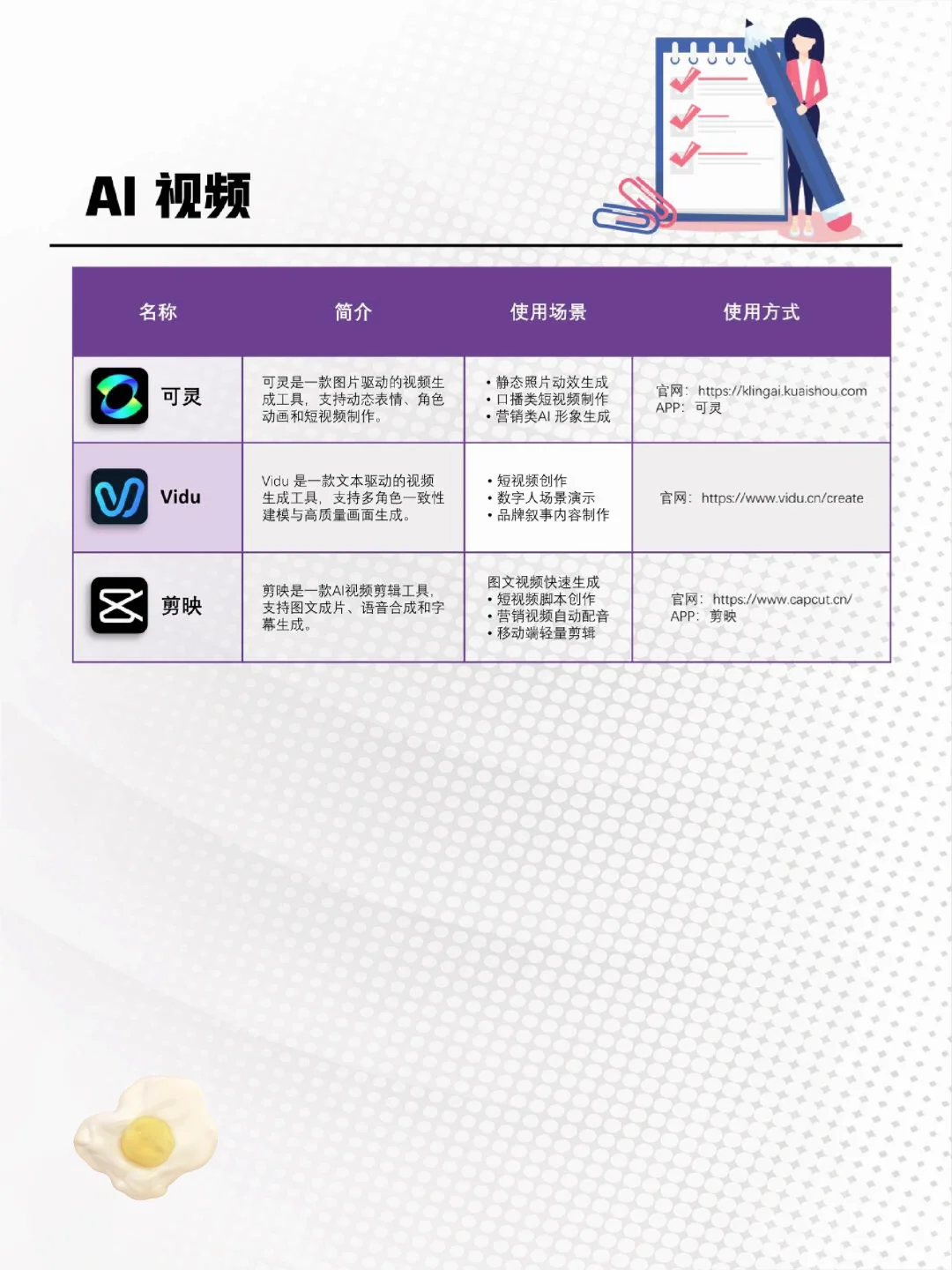 今天给大家分享两个超好用的 AI 神器📱