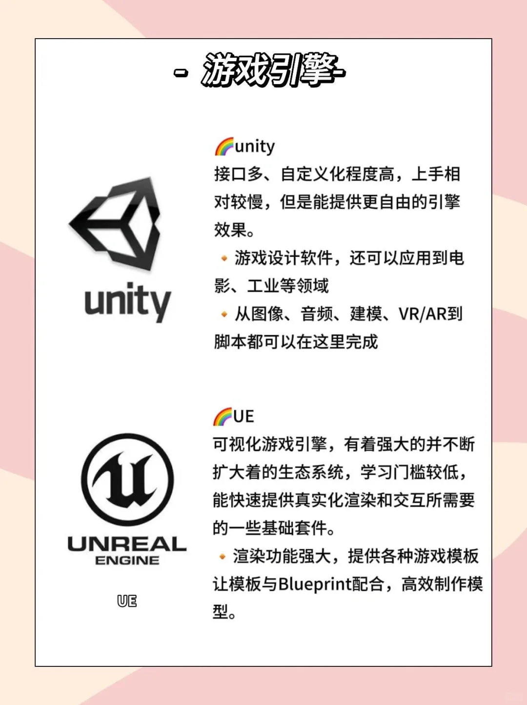 数媒生🔥这些软件你一定要掌握!