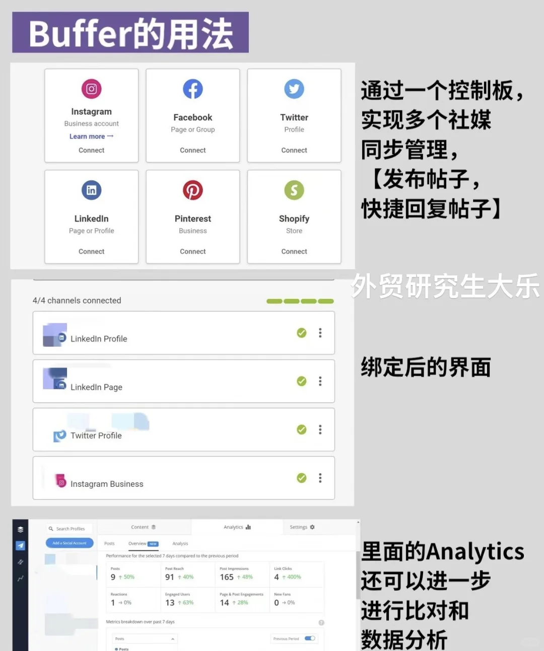 66个外贸工具合集👉🏻外贸业务员开发客户🚀