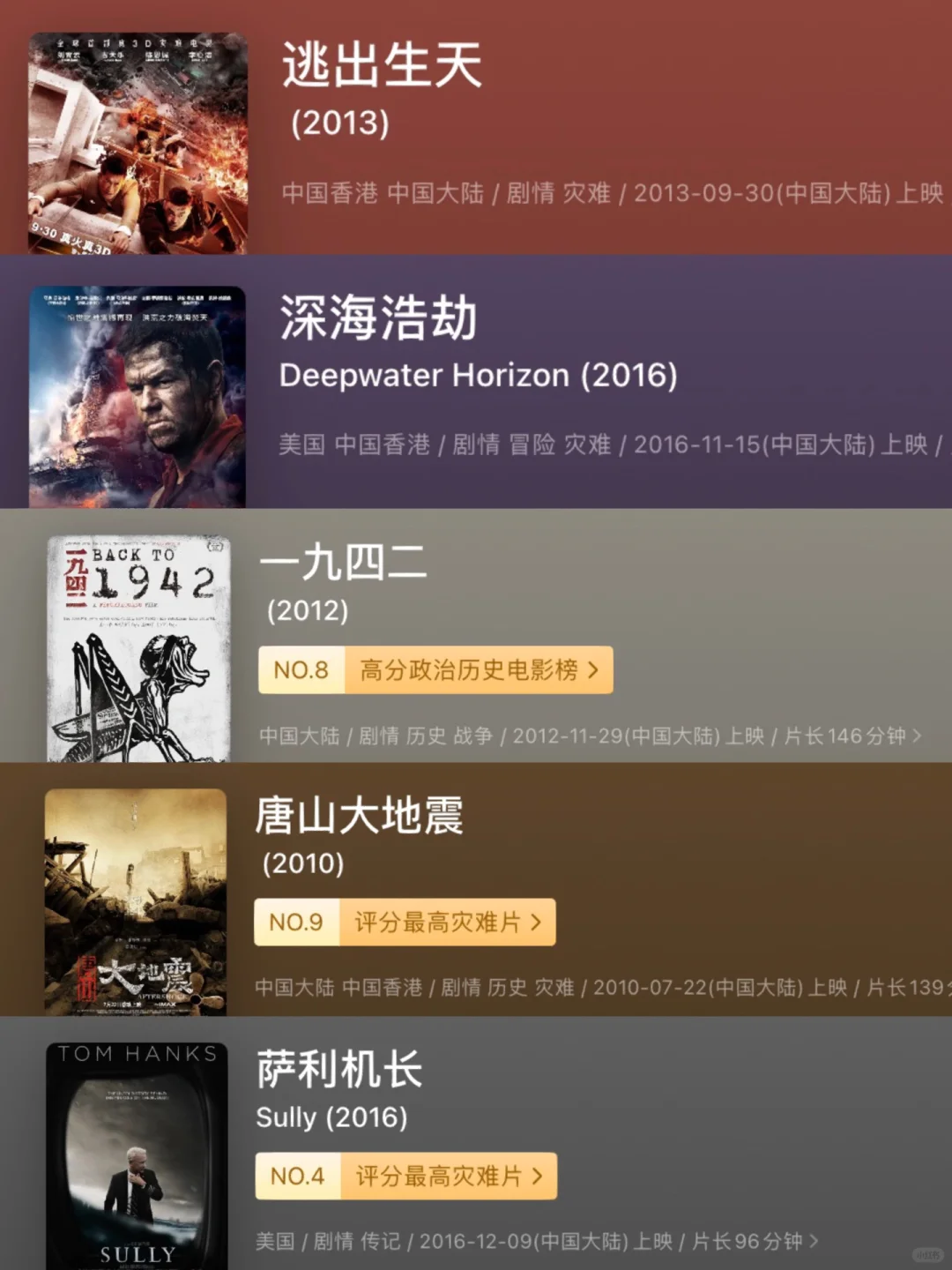 45部灾难片🎬惊心动魄😨