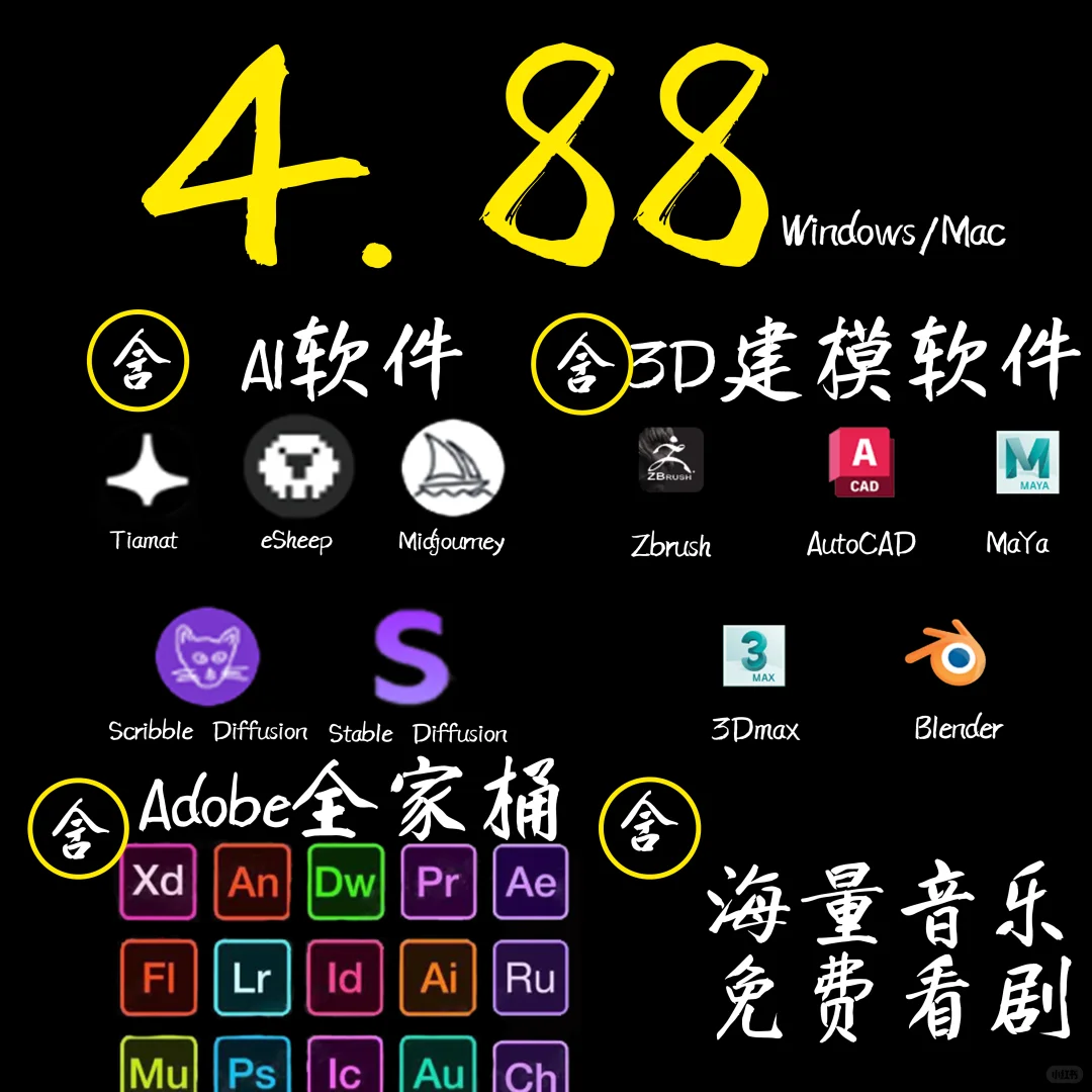 Ai建模，这些软件你都用过吗？