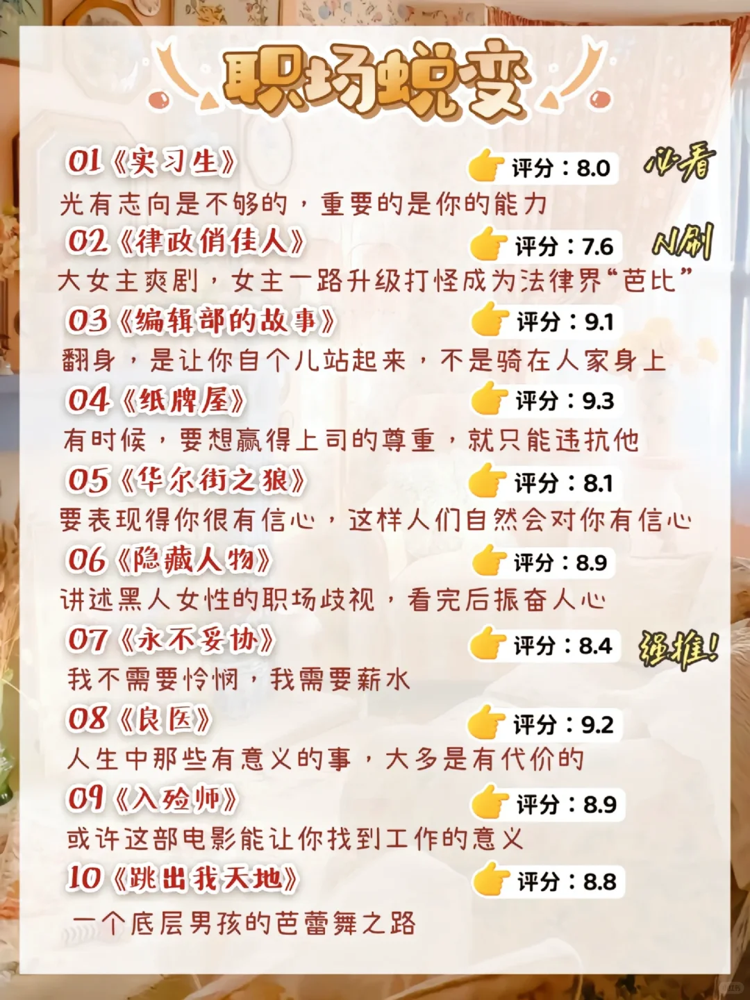 嘴笨、反应慢🔥请狂刷这80部电影‼。