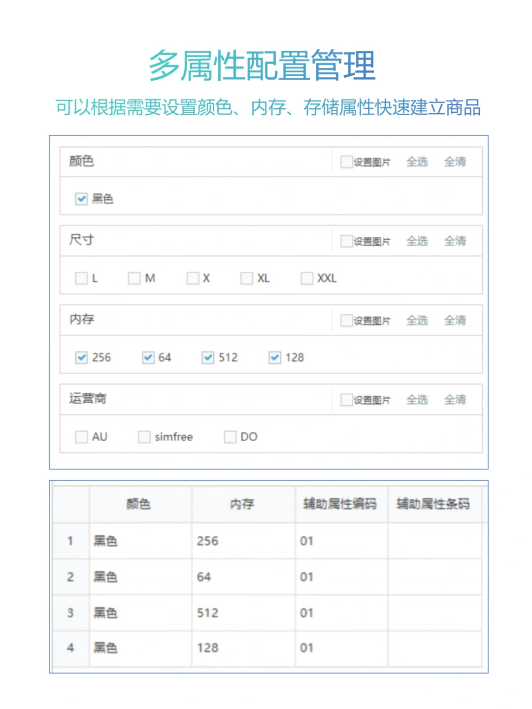 手机数码行业选什么进销存软件？