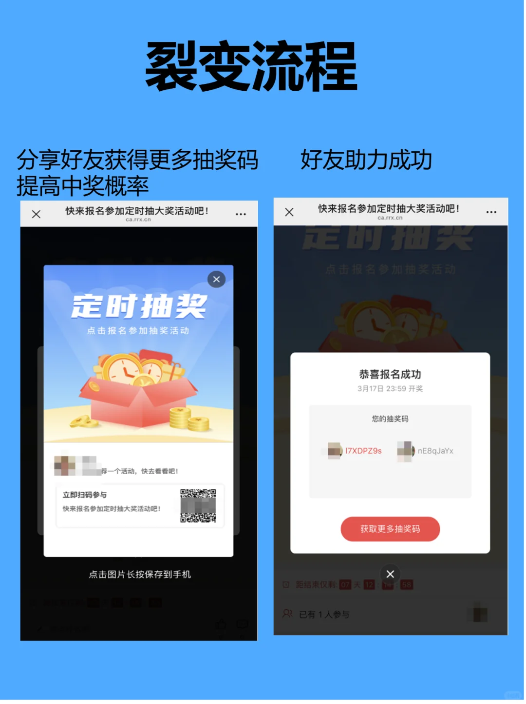 🔥3天5K新｜定时抽奖裂变‌