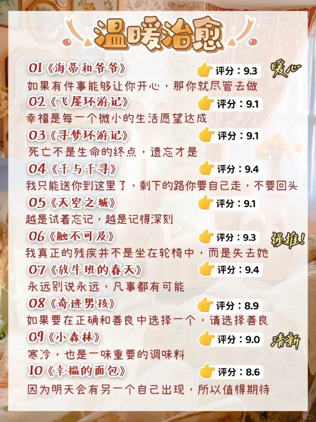 嘴笨、反应慢🔥请狂刷这80部电影‼。