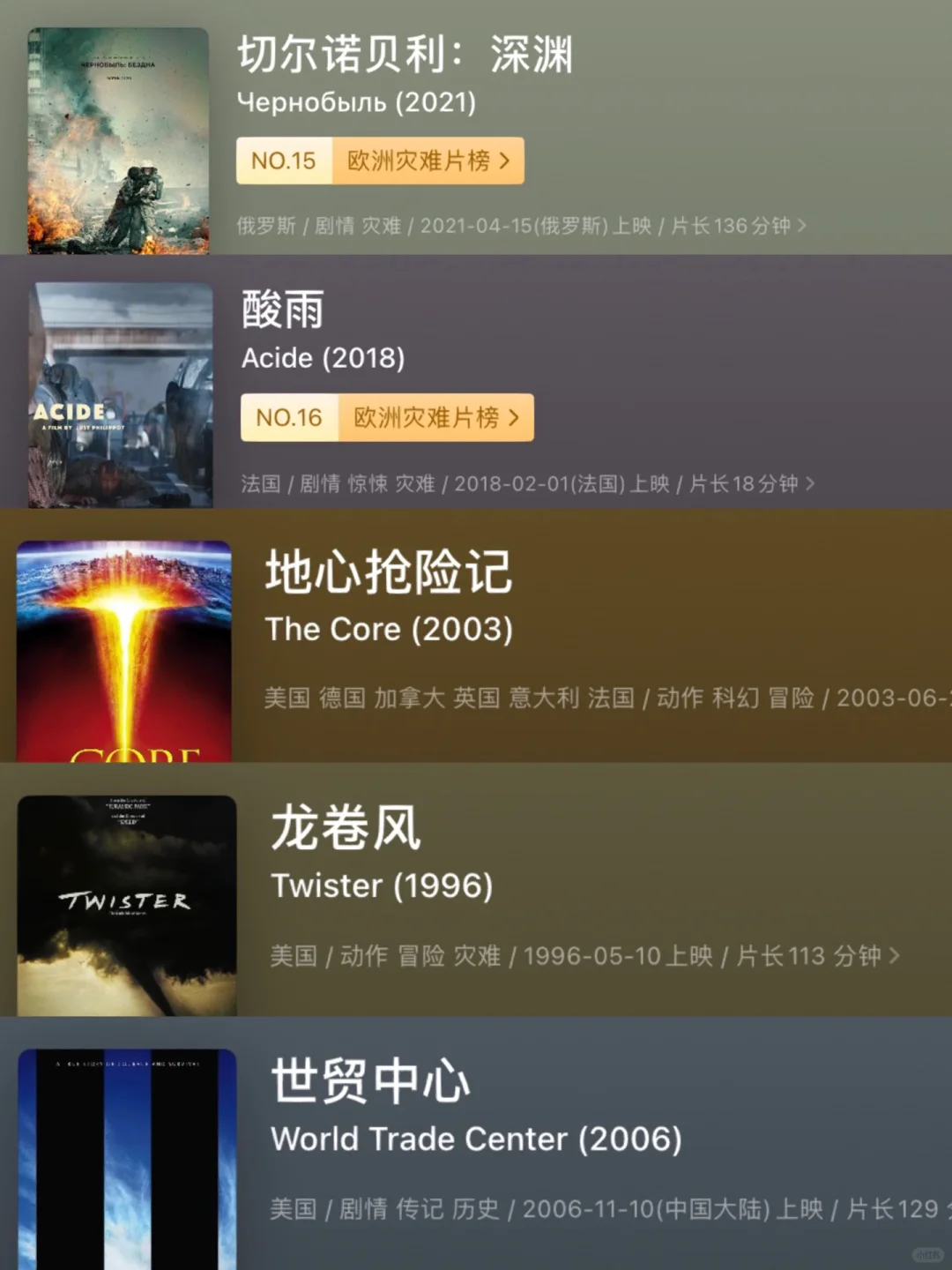 45部灾难片🎬惊心动魄😨