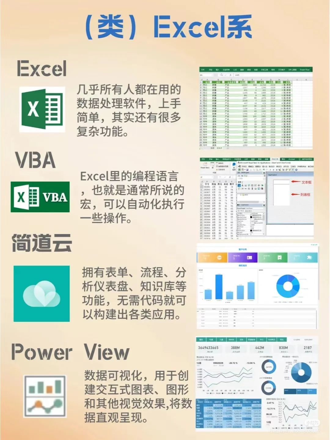 职场办公需要用到的办公软件！🧐