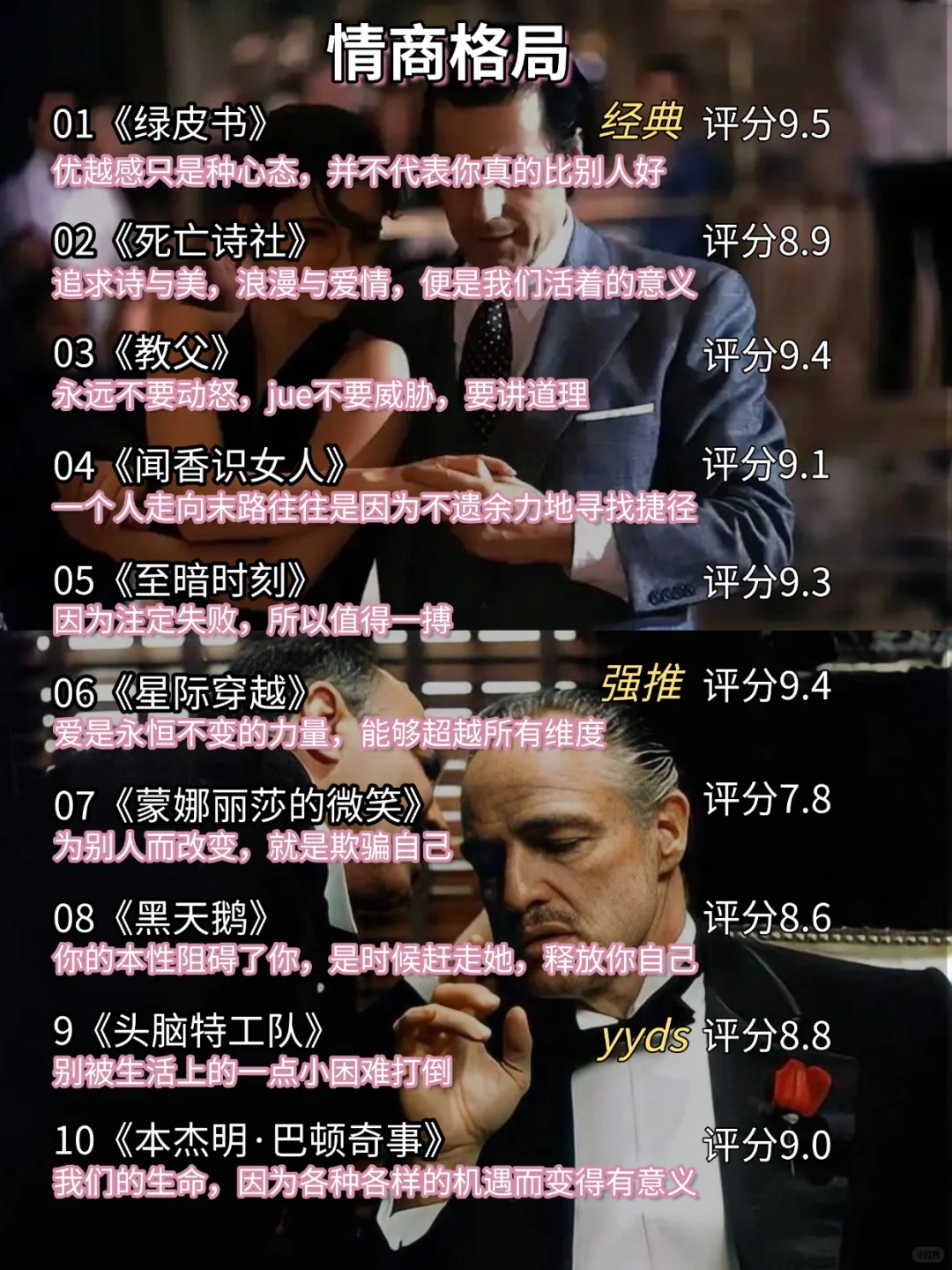 狠狠逆袭🔥请狂刷这80部电影❗️❗️