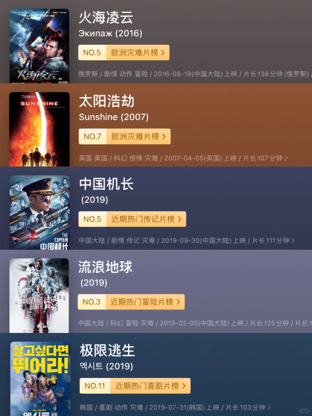 45部灾难片🎬惊心动魄😨