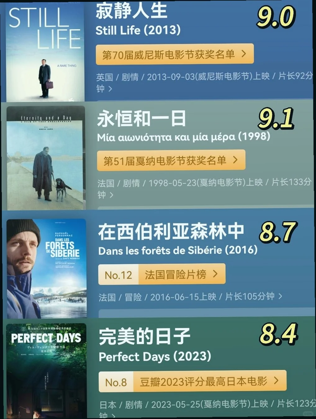 适合夜晚独处的电影推荐｜慢慢看，悄悄流泪