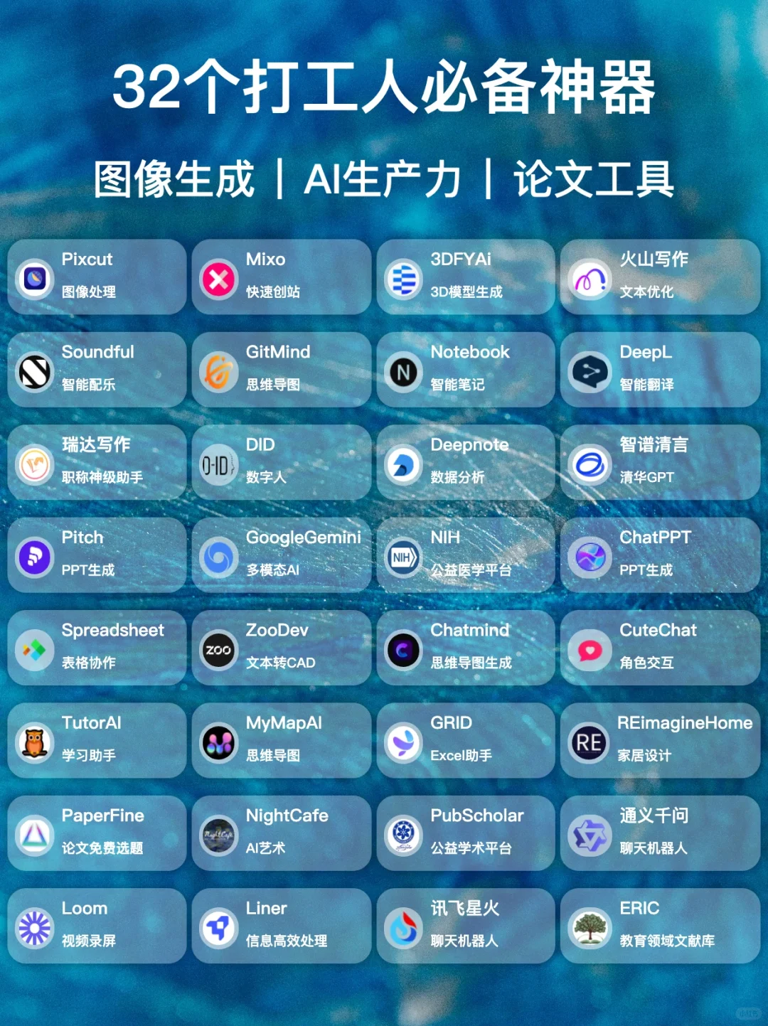 我盘点了所有的ai工具，推荐这些好用的