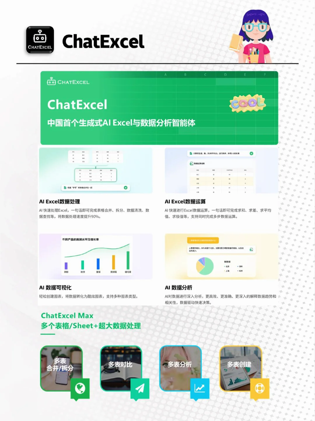 今天给大家分享两个超好用的 AI 神器📱