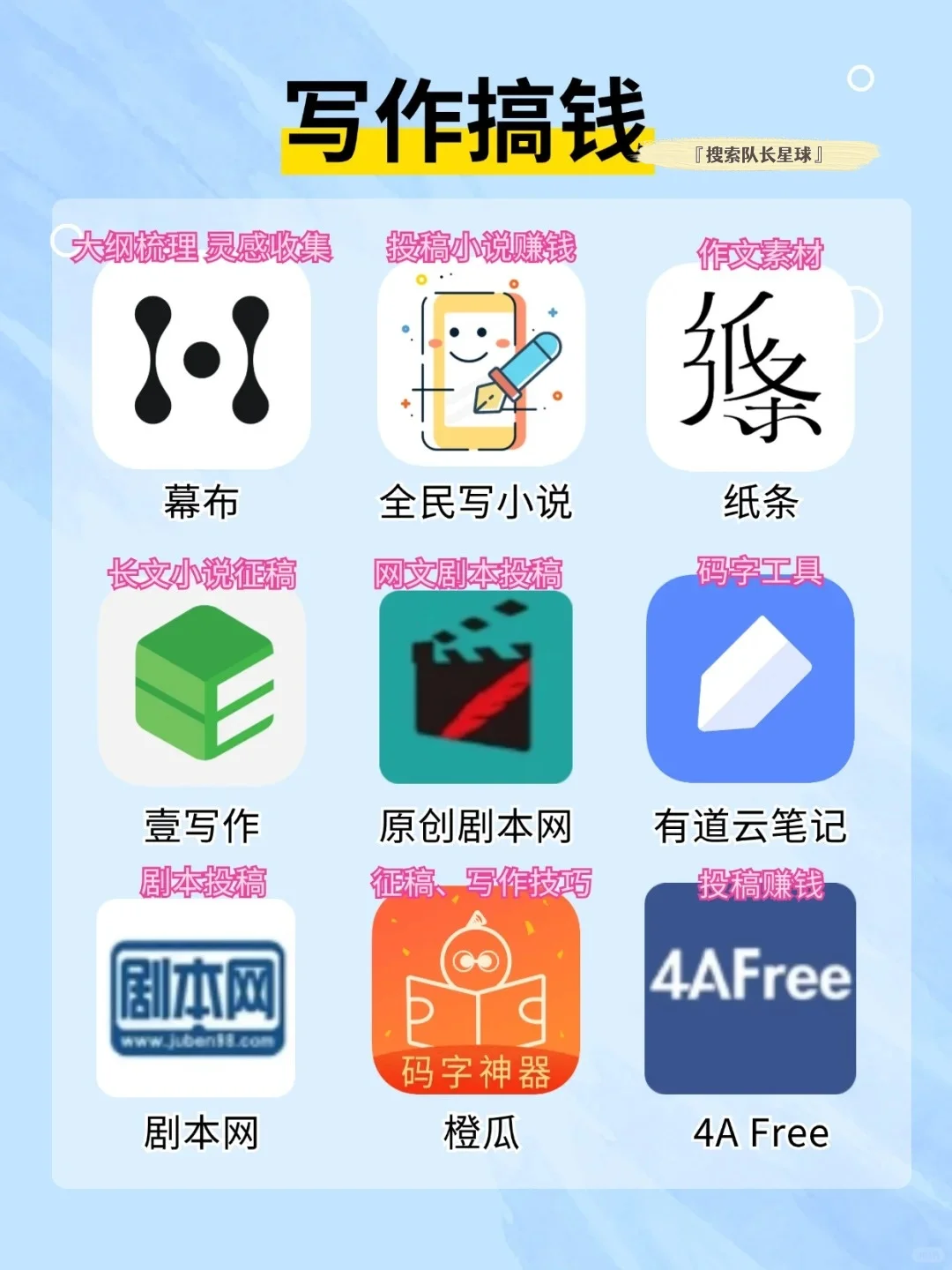 详细收集：54个搞钱APP，信息差