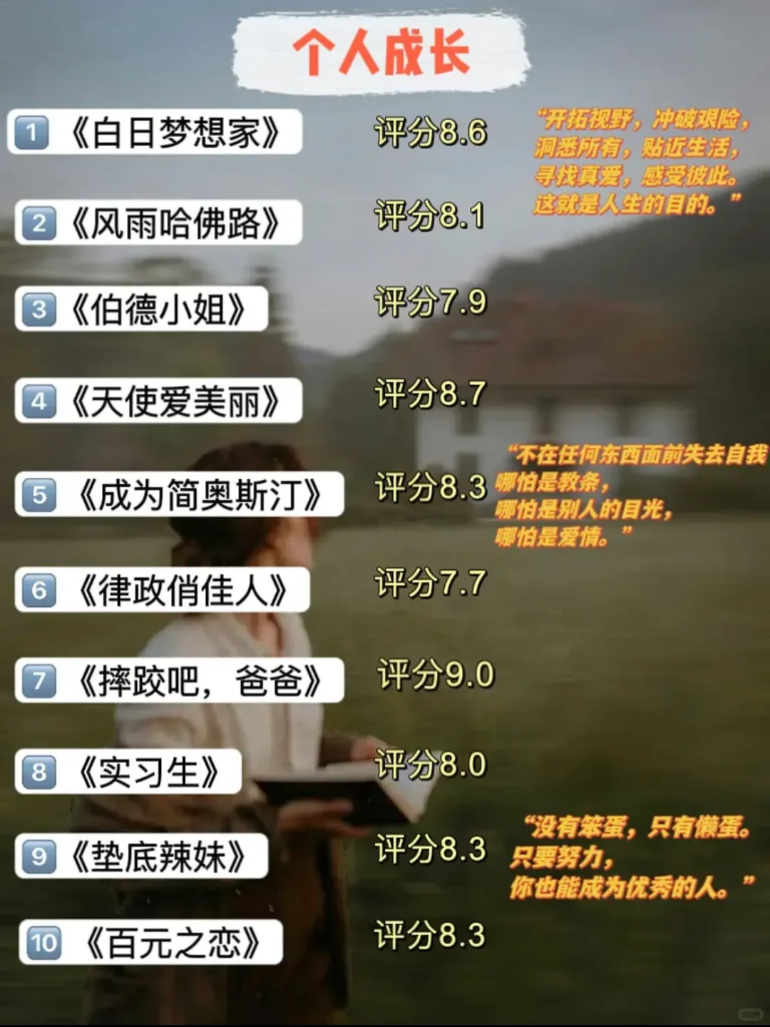 人生必看的50部经典电影！再也不会剧荒了