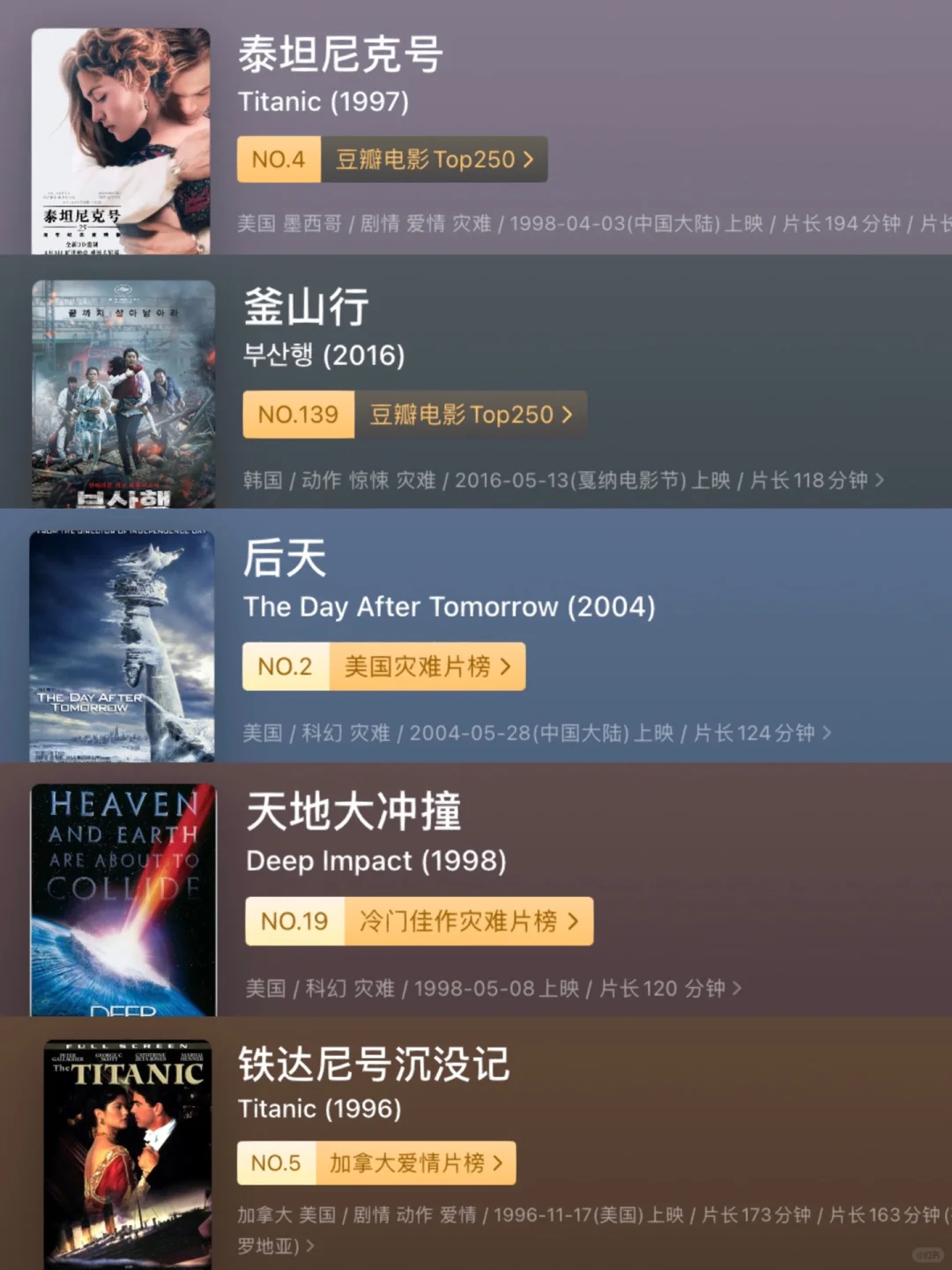 45部灾难片🎬惊心动魄😨