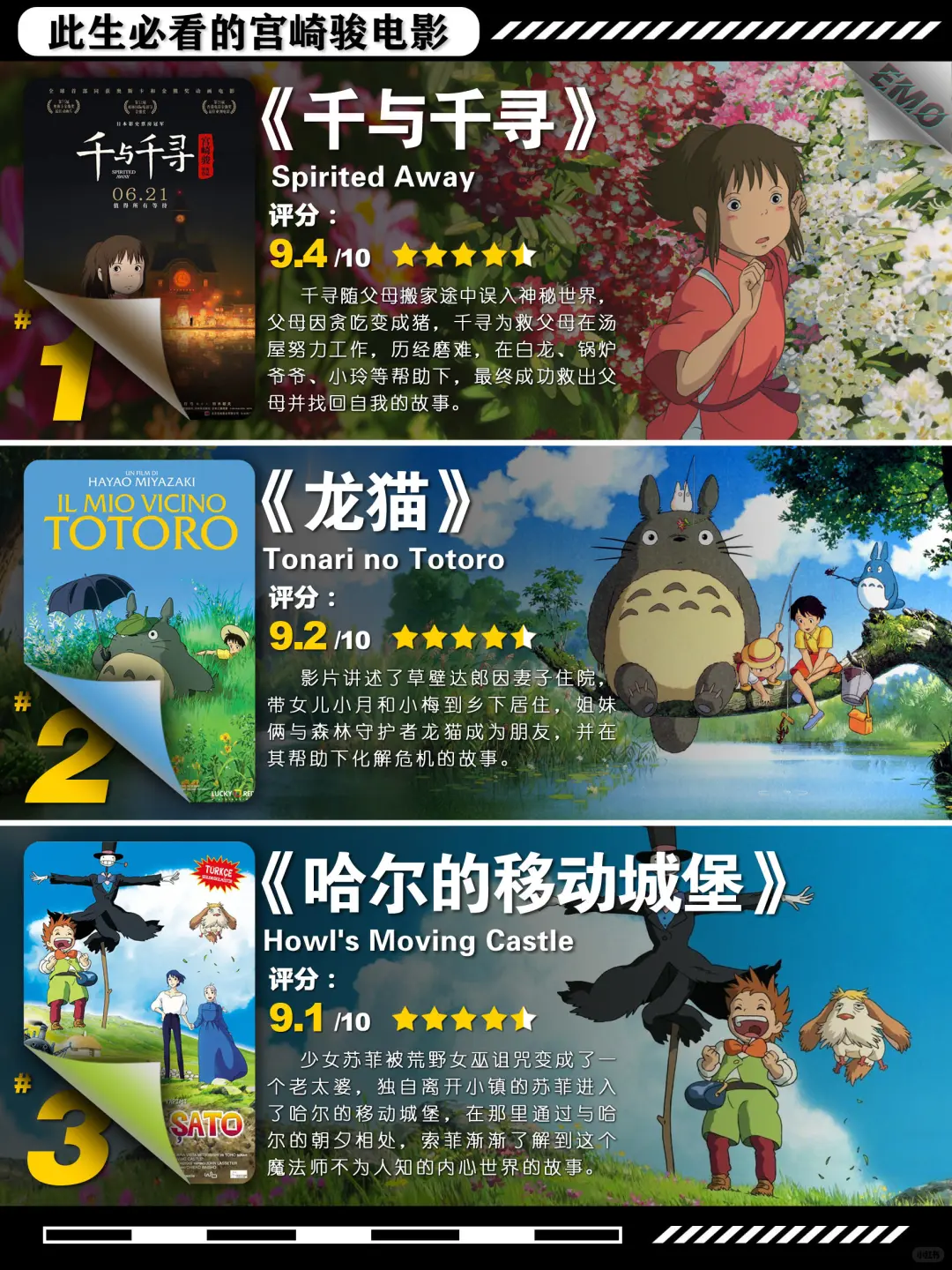 人生必看的宫崎骏电影🎞️