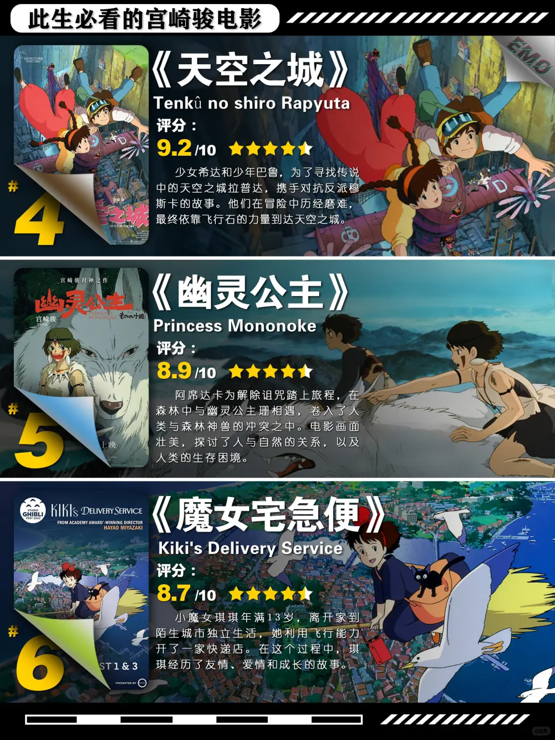 人生必看的宫崎骏电影🎞️