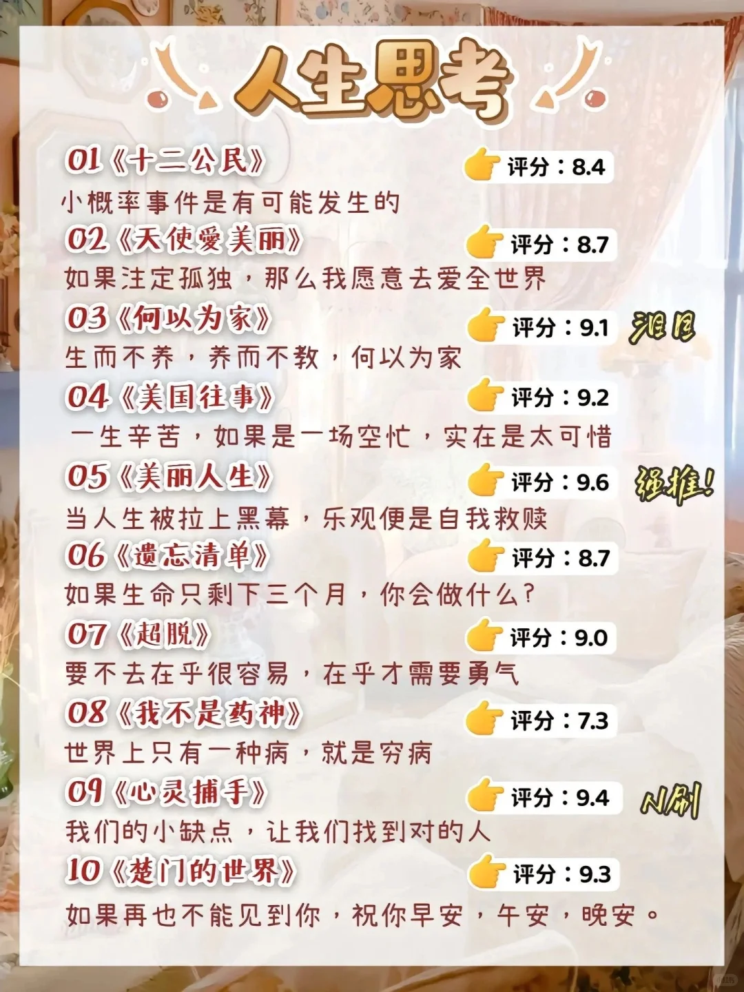 请狂刷的80部高分电影，每一部都是好电影