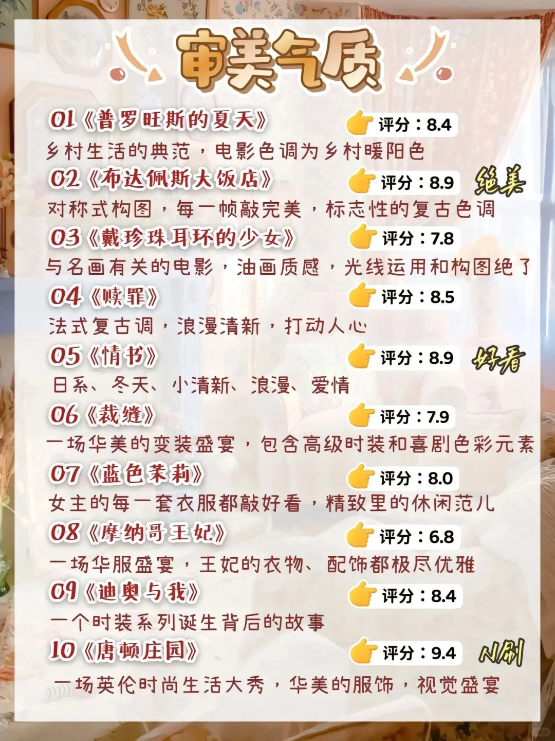 请狂刷的80部高分电影，每一部都是好电影