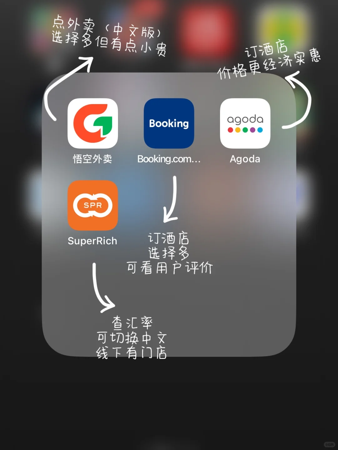 好运提前准备！泰国出行必备APP清单已就位
