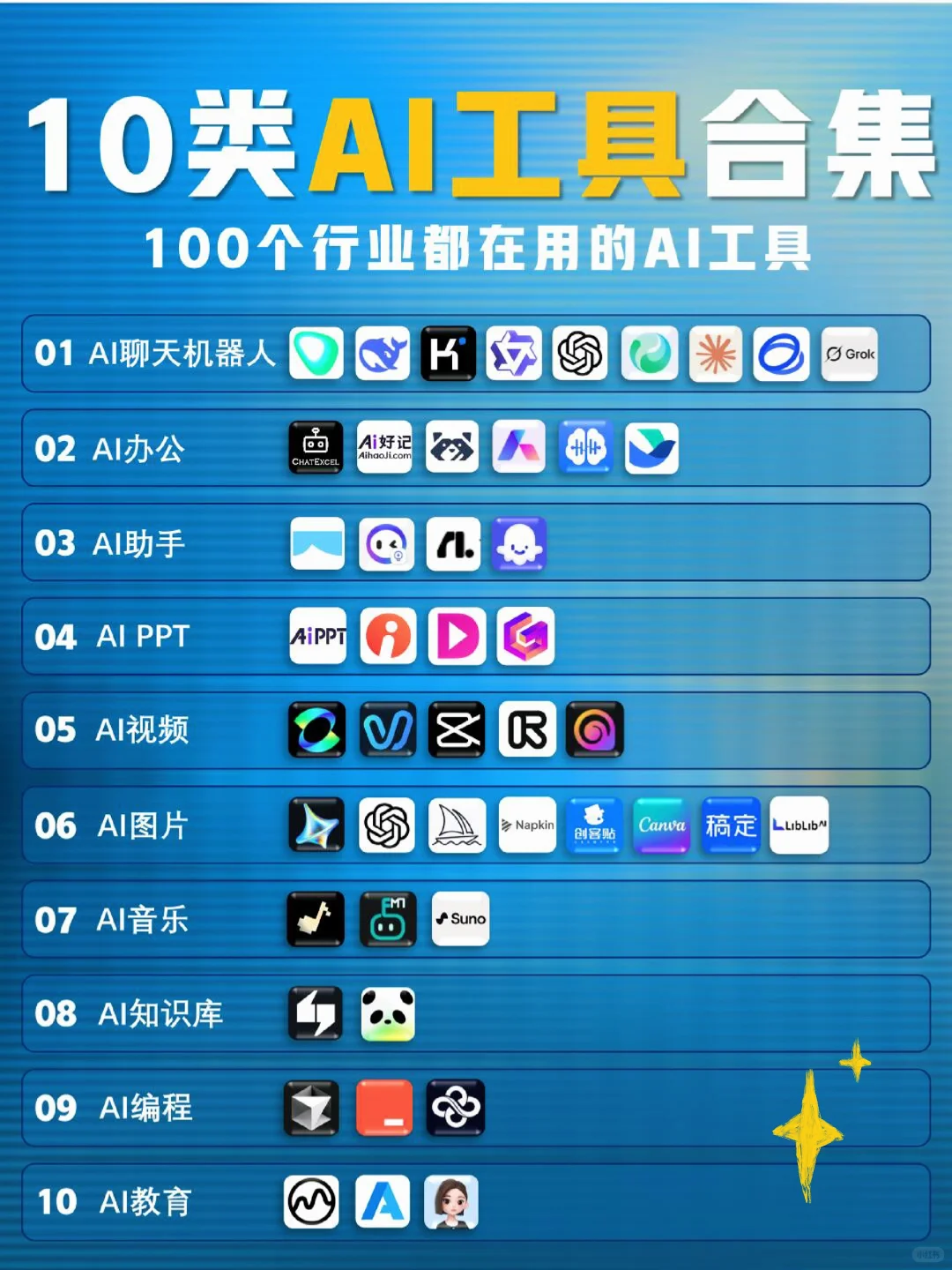 今天给大家分享两个超好用的 AI 神器📱