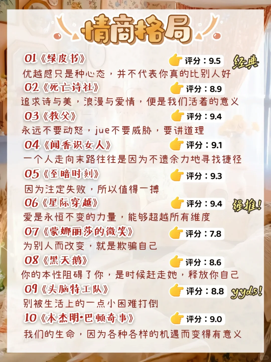 嘴笨、反应慢🔥请狂刷这80部电影‼。