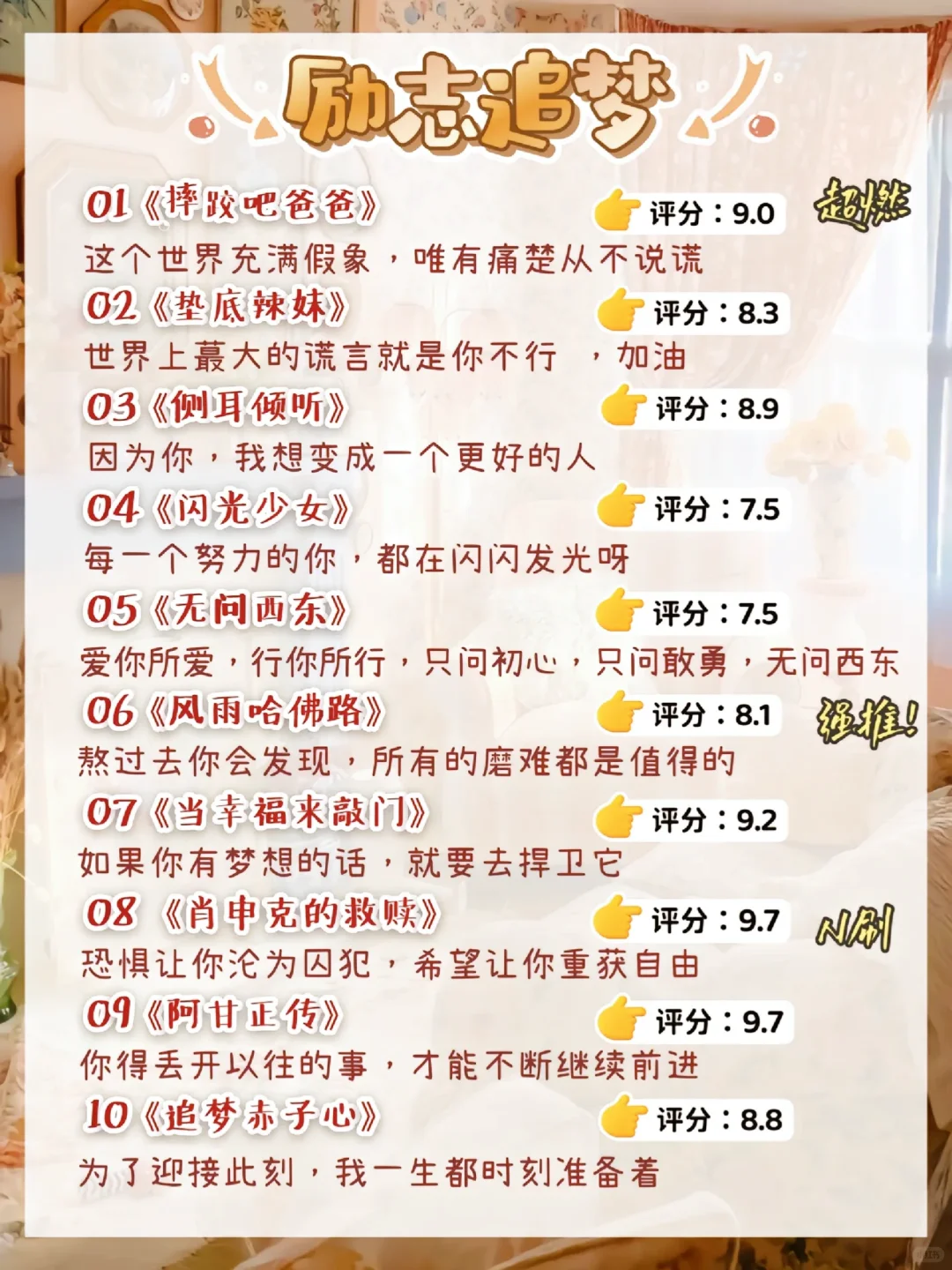 嘴笨、反应慢🔥请狂刷这80部电影‼。