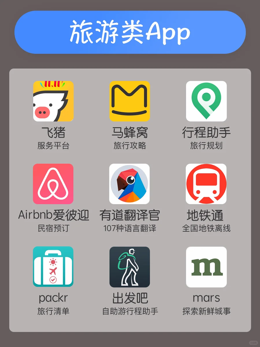 72款女生必备app🥰实用高效😃超全分类🌝