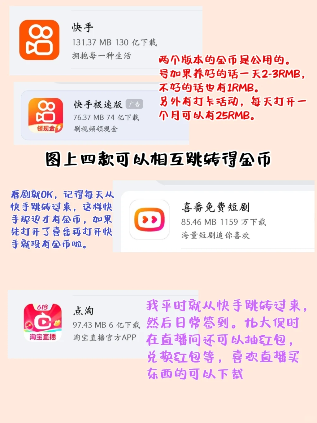 玩了半年的薅羊毛软件后，我只留了这几款