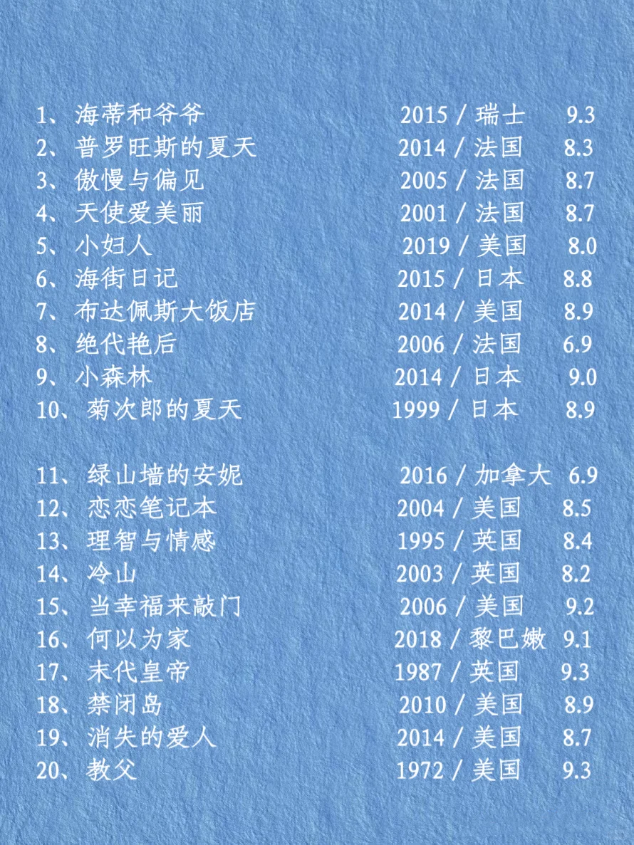 100部电影计划清单🎬