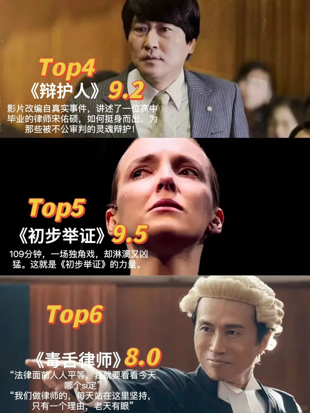 法律必修课｜必看的9部法学高分电影。