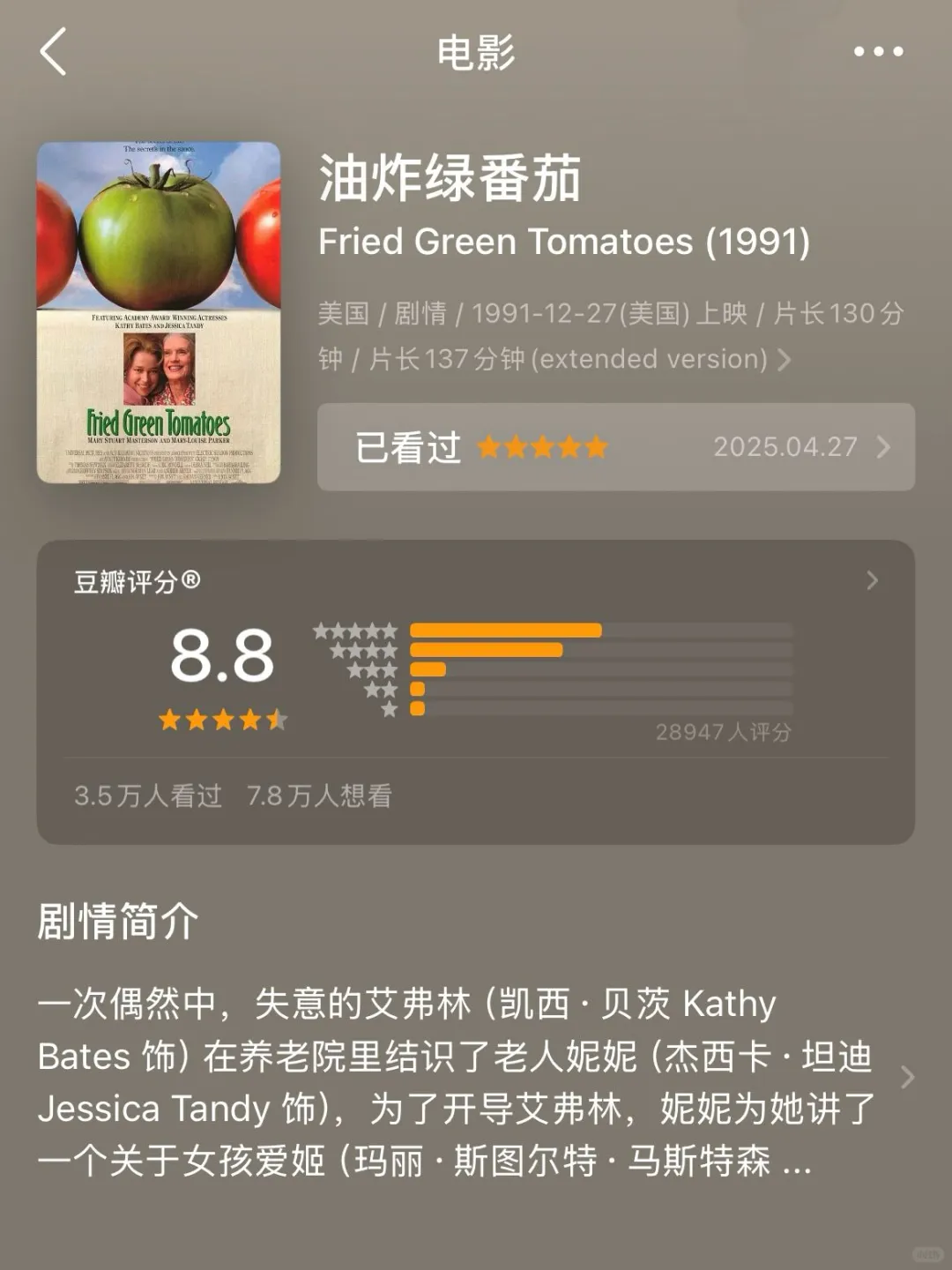 一部 INFJ 会 get 的电影😭