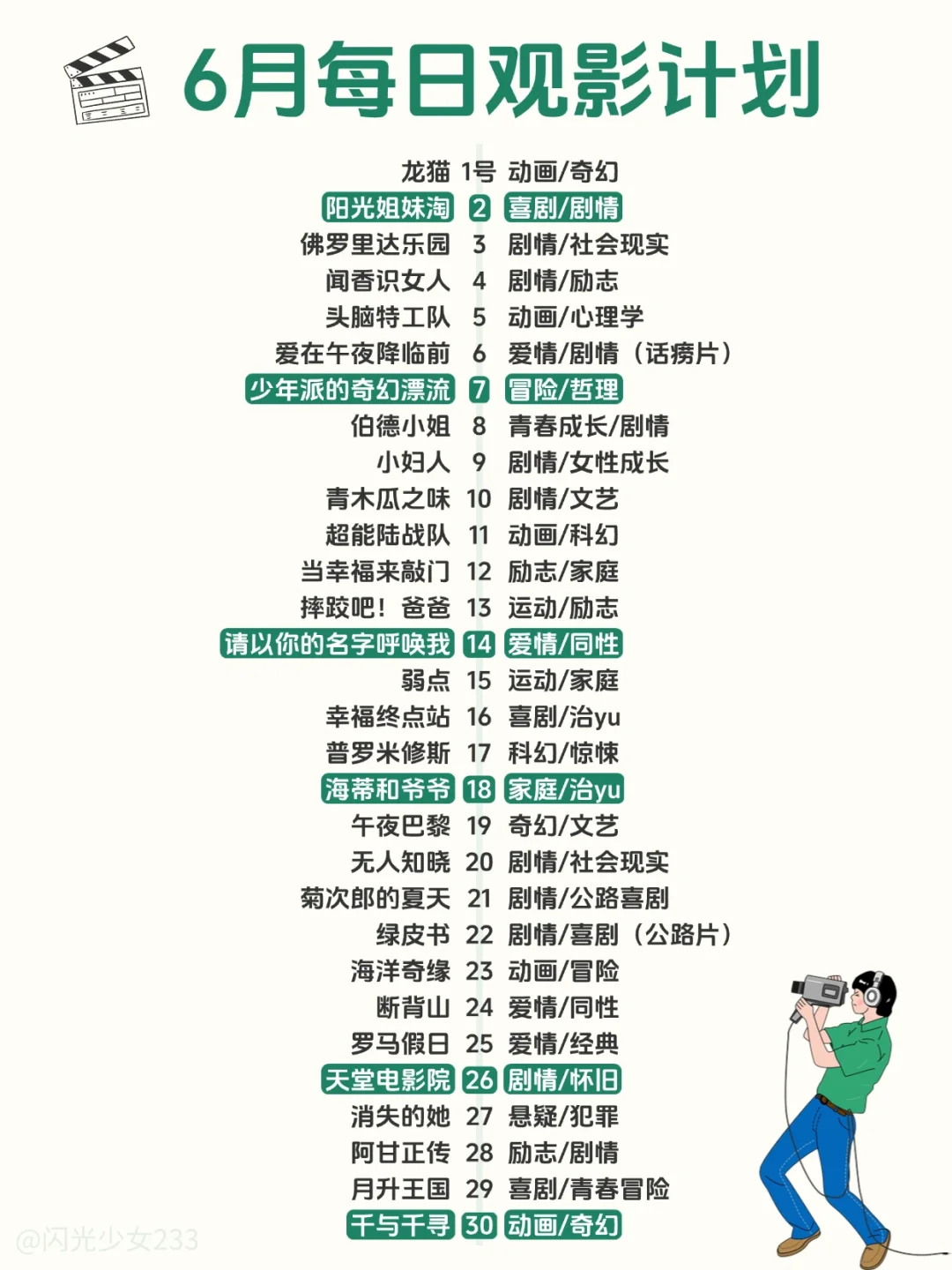 🎬6 月电影日历｜用30部电影对抗盛夏的燥与