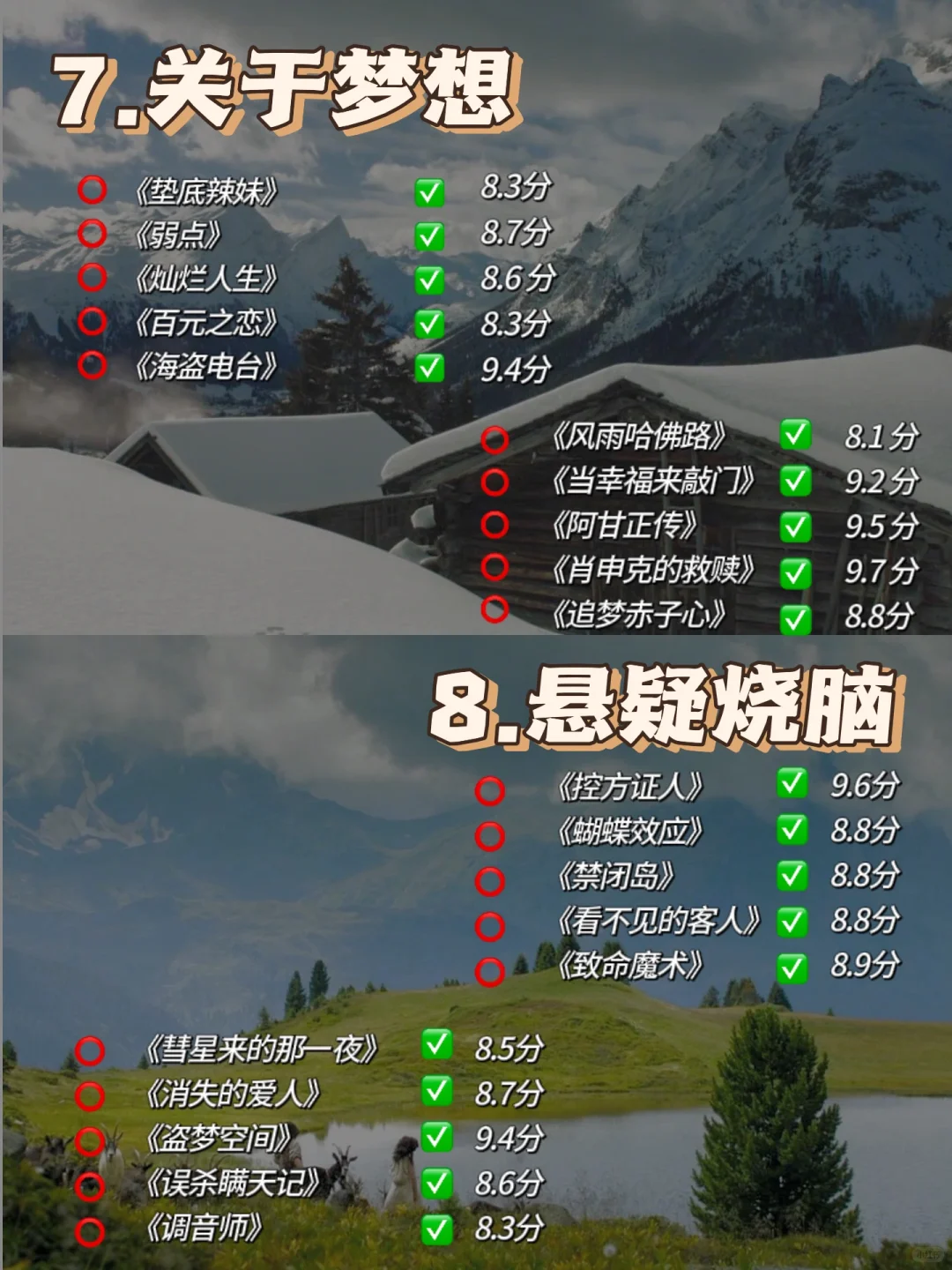 嘴笨🔥反应慢的男生请狂刷这80部电影逆袭