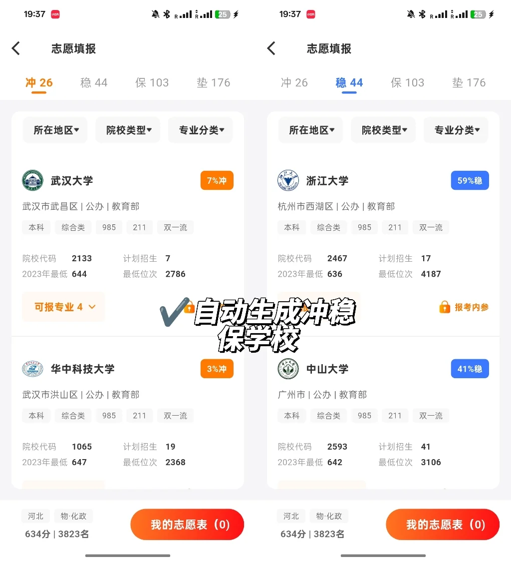 要是我当年报志愿用了这个APP就好了...