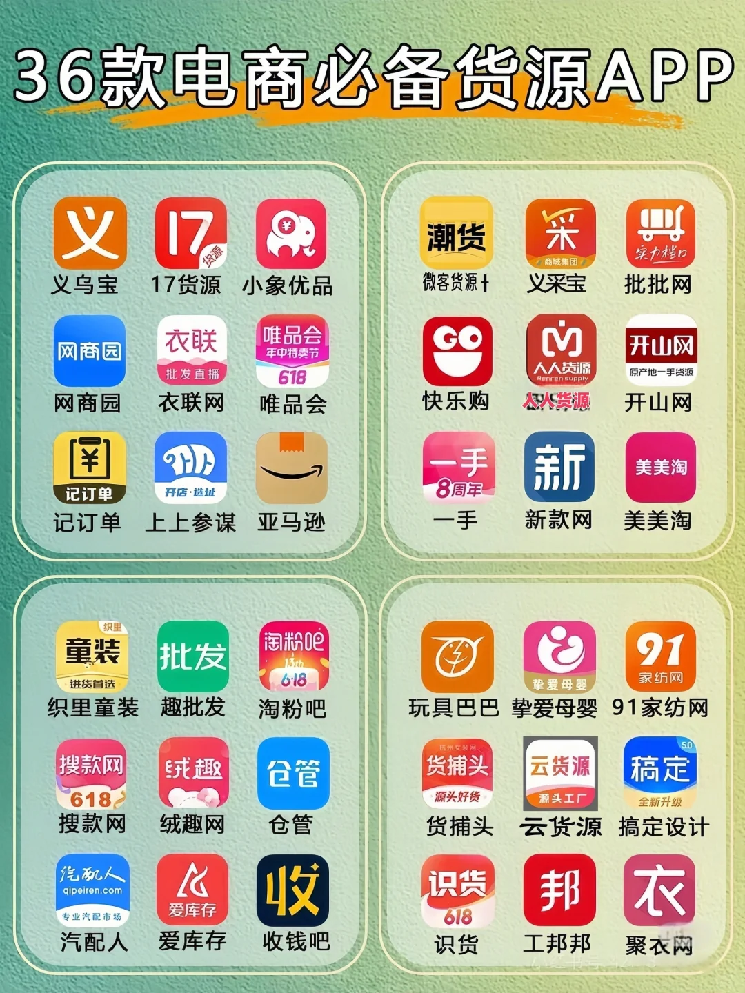 36款电商货源必备APP