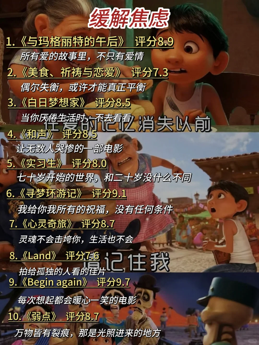 嘴笨。反应慢，狂刷这70部电影提升自己