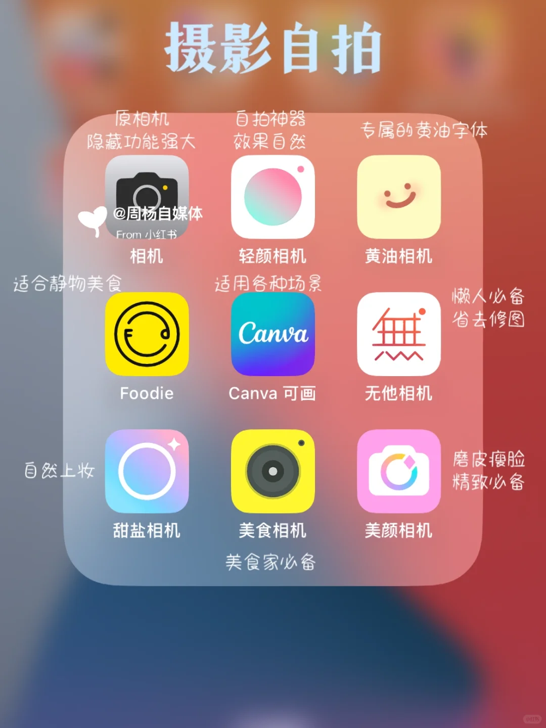 8️⃣1️⃣款自媒体app🧰适合小白💫快速入局‼️