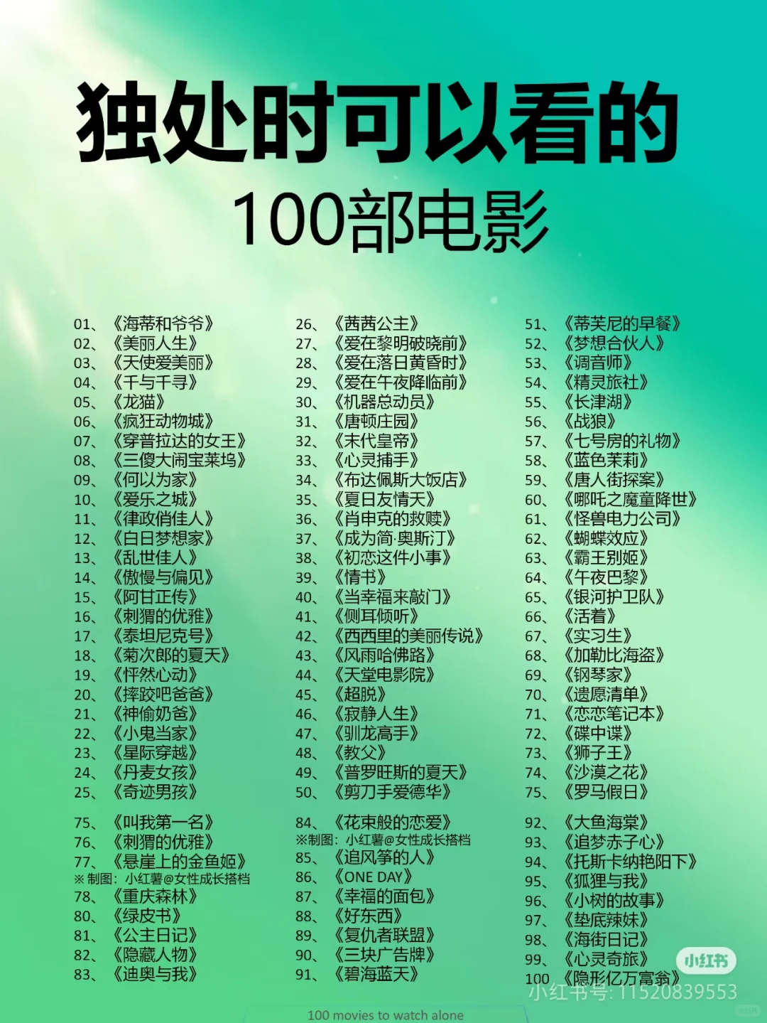 特地排好的独处时可以看的电影🔥