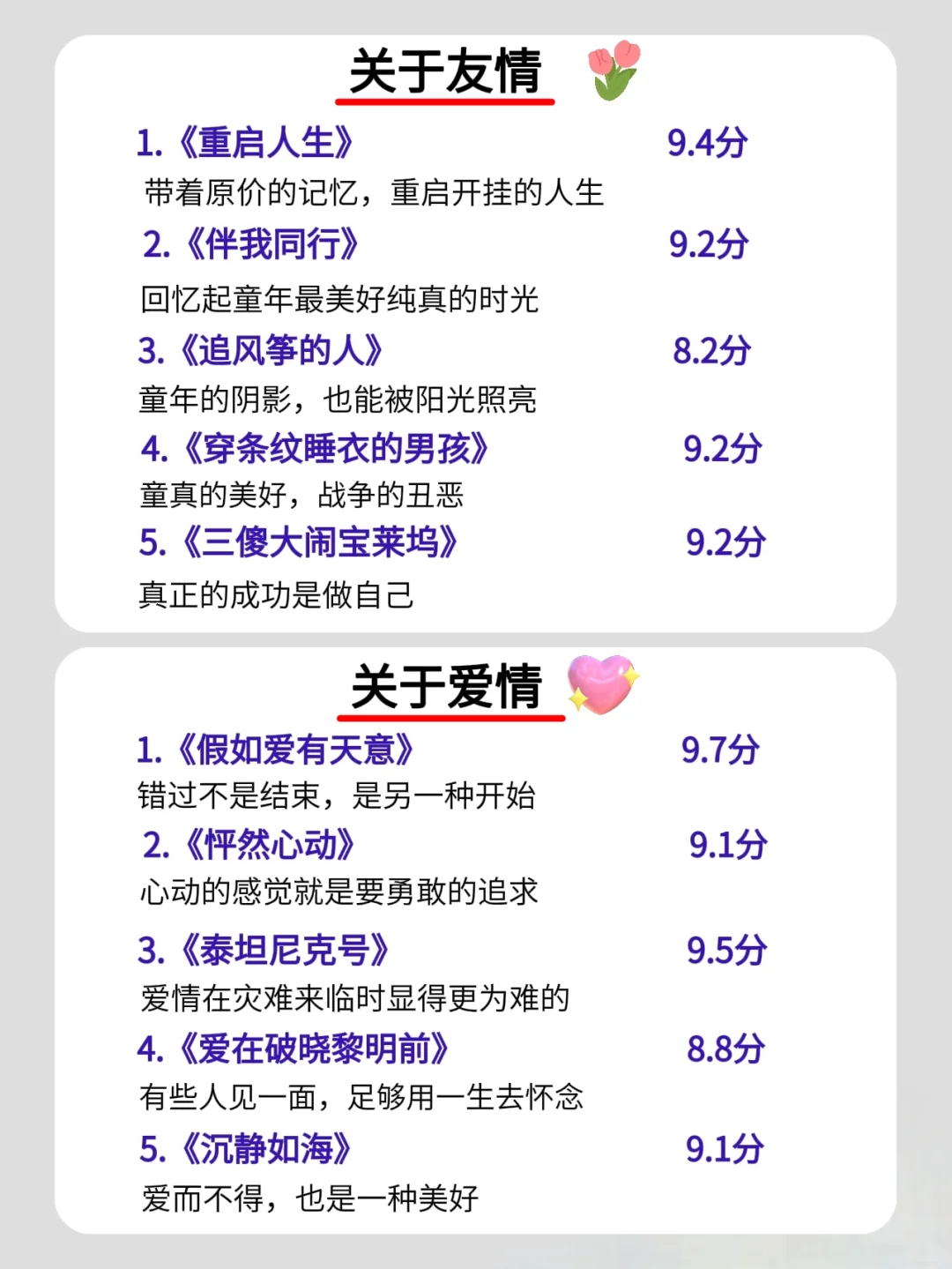 ‼️狂刷这40部电影脑子真的会变快🔥🔥